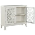 thumbnail image 4 of 40" Kitchen Accent Buffet Sideboard, Wood Storage Cabinet with Glass Doors and Adjustable Shelf, Decorative Console Table, for Entryway, Hallway, Dining Room, Living Room, Cream White, 4 of 7