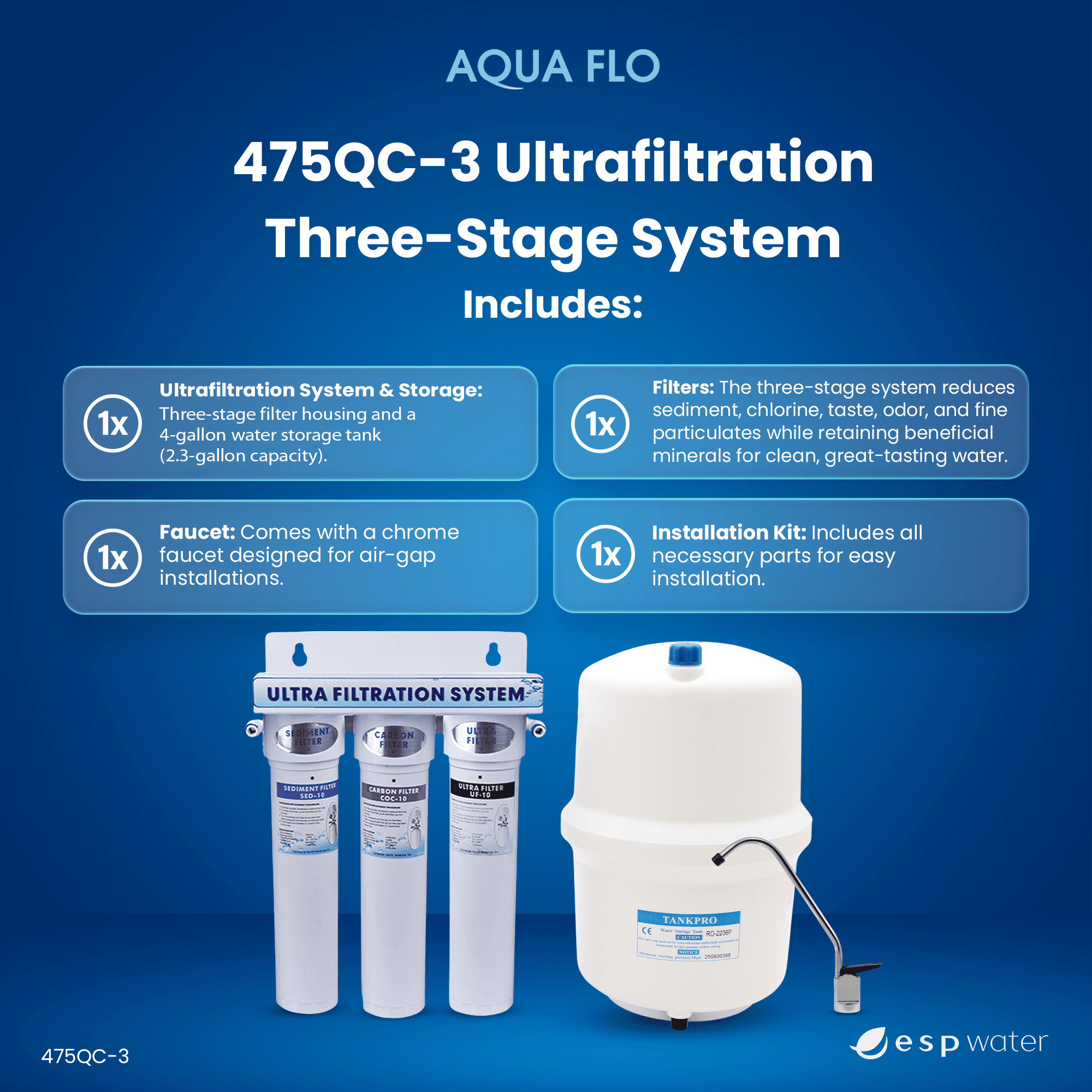 Aqua Flo 475QC-3 Ultrafiltration System – 3-Stage with Quick-Change Filters – Model 20010201