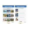 thumbnail image 2 of Newpath Learning 2041473 Sportime Exercise Facts Bulletin Board Charts, Grade 5 to 12 - Set of 7, 2 of 9
