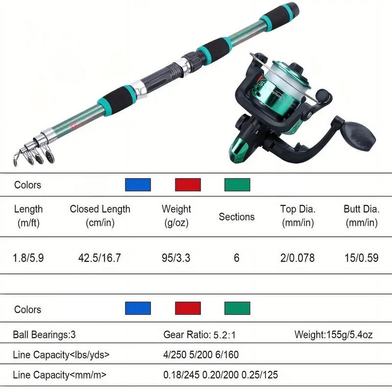 HAN.1 Telescopic Fishing Rod and Spinning Reel Set, Full Fishing Kit with Baits Hooks Accessories, Portable Travel Fishing Pole Combo for Freshwater Saltwater
