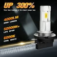 thumbnail image 6 of 2x LED H11B Headlight Bulbs High or Low Beam 6000K Super White Brighter 4000LM, 6 of 10