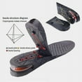 thumbnail image 3 of Invisible Insole For Heightening, From 3 Cm To 9 Cm, Heightening Pad, Adjustable, 3 of 4