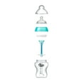 thumbnail image 3 of Tétines Anti-Coliques Avancées Débit Moyen Tommee Tippee, 3 of 8