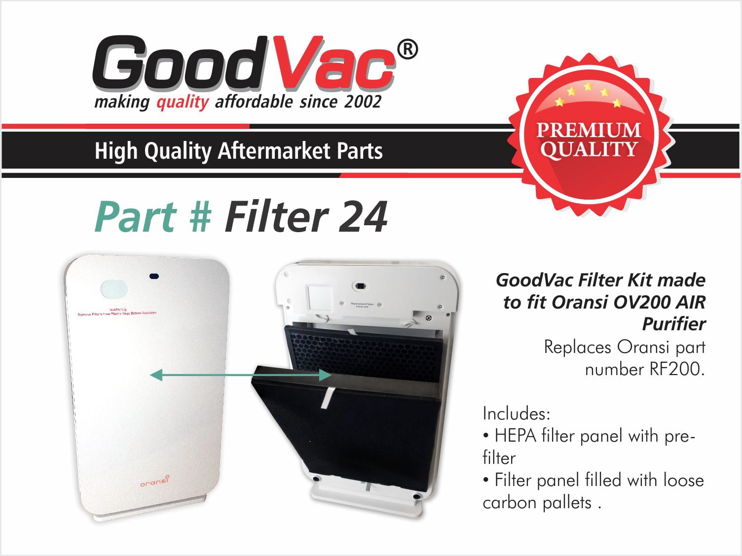GOODVAC HEPA Filter Kit Compatible with Oransi OV200 (RF200)