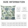 thumbnail image 5 of MLJA Blue Floral Block Print Pillow Covers Light Blue Green Chinoiserie Flowers Birds Decorative Pillows Outdoor Farmhouse Cushion Case Pillowcase for Sofa Bed Room Decor, 5 of 5