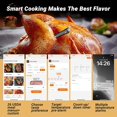 thumbnail image 3 of INKBIRD WiFi & Bluetooth Meat Thermometer with 4 Probes Unlimited Range Dishwasher Waterproof Bluetooth Thermometer for iOS & Android, 3 of 11