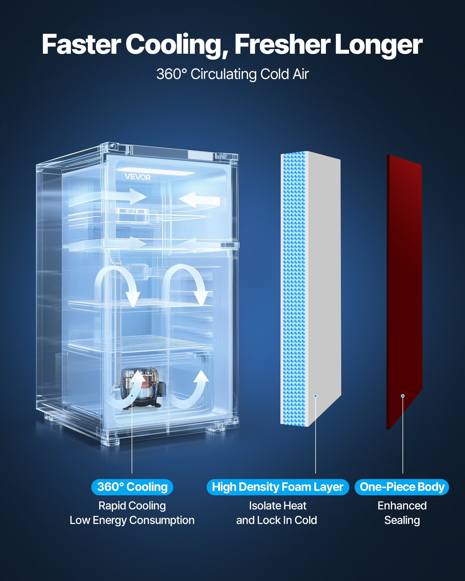 VEVOR Mini Fridge with Freezer, 3.2 Cu.Ft, Two Door Compact Refrigerator with Adjustable Temperature, Glass Shelf, Energy Efficient Dorm Fridge, Low Noise Small Refrigerator,for Bedroom,Office,Red