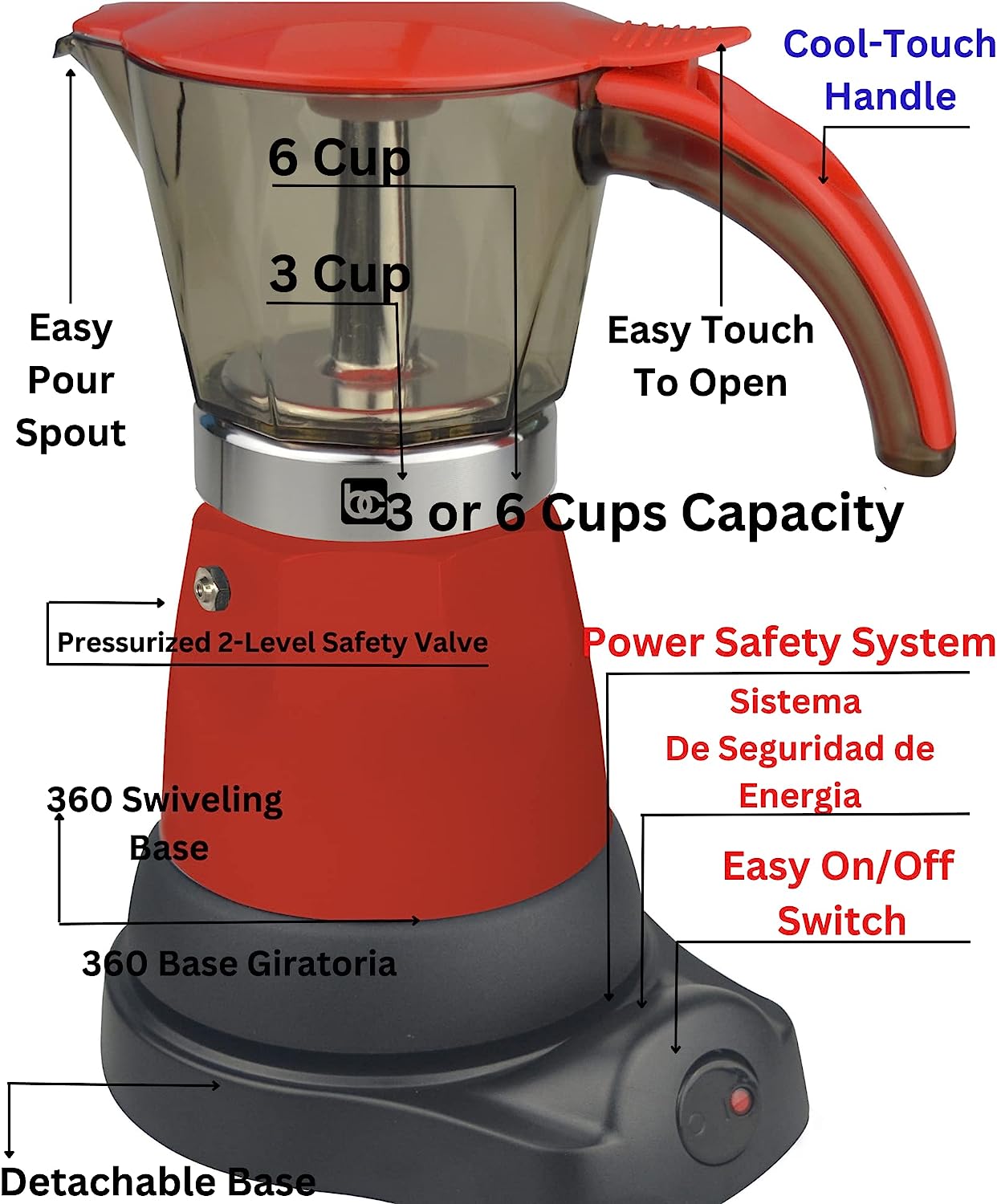 Bene Casa Red Portable Electric Espresso Maker 3 or 6 Cups/Cafetera Roja Portable Electrica Espresso de 3 o 6 Tasas