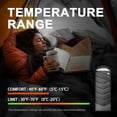 thumbnail image 4 of Sleeping Bags for Adults Cold Weather & Warm,Backpacking Camping Bag Tall Girls Boys,Lightweight,Compact,Waterproof Gear Traveling,Hiking,Hotel,Outdoor Indoor, 4 of 6