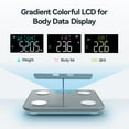 thumbnail image 5 of Báscula inteligente Fitdays para grasa corporal | Tecnología avanzada de 8 electrodos para IMC/20+ | LED a todo color y alta precisión | Báscula de baño para fitness y pérdida de peso | (FG2211LB-GREY, 5 of 5