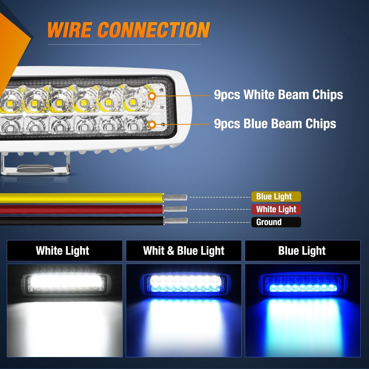 Nilight 6.3" Marine Led Pods Navigation Lights 2Pcs 54W Blue White Flood Beam Ponton Boat Deck Dock Lights for Night Fishing T-Top Stern Yacht Kayak Port Sailboat Trucks