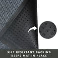 thumbnail image 5 of Envelor Front Door Mat Indoor Outdoor Entrance Doormat Non Slip Durable Floor Mat for Entry Mat Kitchen Rugs Home Decor Rugs Heavy Duty Mat Welcome Mat, 36 x 60 Inches, Black, 5 of 5