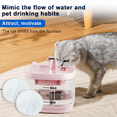 thumbnail image 3 of 12-Pack Replacement Filters Compatible with Cat Water Fountain, 3 of 7