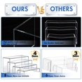 thumbnail image 4 of 8Pcs-Clear Rectangular Furniture Risers Display Stands, 4 of 7