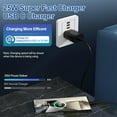 thumbnail image 2 of Super Fast Adaptive Wall Adapter 25W Charger for BLU Bold N3 with 4FT (1.2M) USB C PD Charging Cable - Black (US Version), 2 of 3