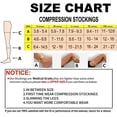 thumbnail image 2 of HAHDAXIA Thigh High Compression Stockings Women Men, 30-40 mmHg, Open Toe, 2 of 7