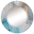 thumbnail image 3 of DESIGN ART Designart 'Turquoise And Blue Liquid Ink' Printed Modern Wall Mirror 24in.x36in., 3 of 5