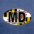 thumbnail image 3 of CafePress - Maryland MD Oval (W/Flag) T Shirt - Womens Tri-blend T-Shirt, 3 of 4