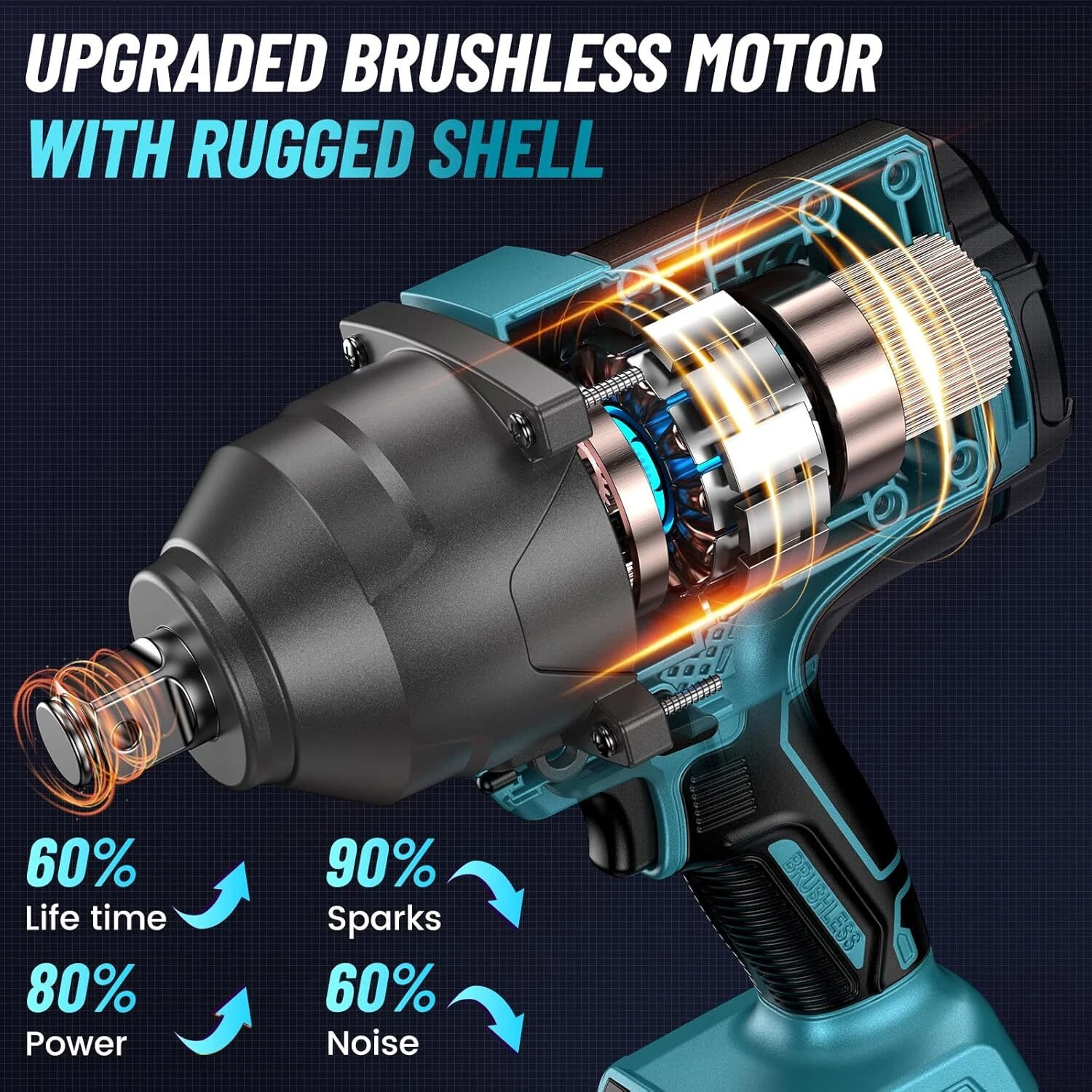Seesii 3/4 in. Cordless Electric Impact Wrench Set 2000Nm, 1475ft-lbs High Torque Brushless Power Impact Gun 1/2‘’, 2x 6.0AH Battery, Fast Charger
