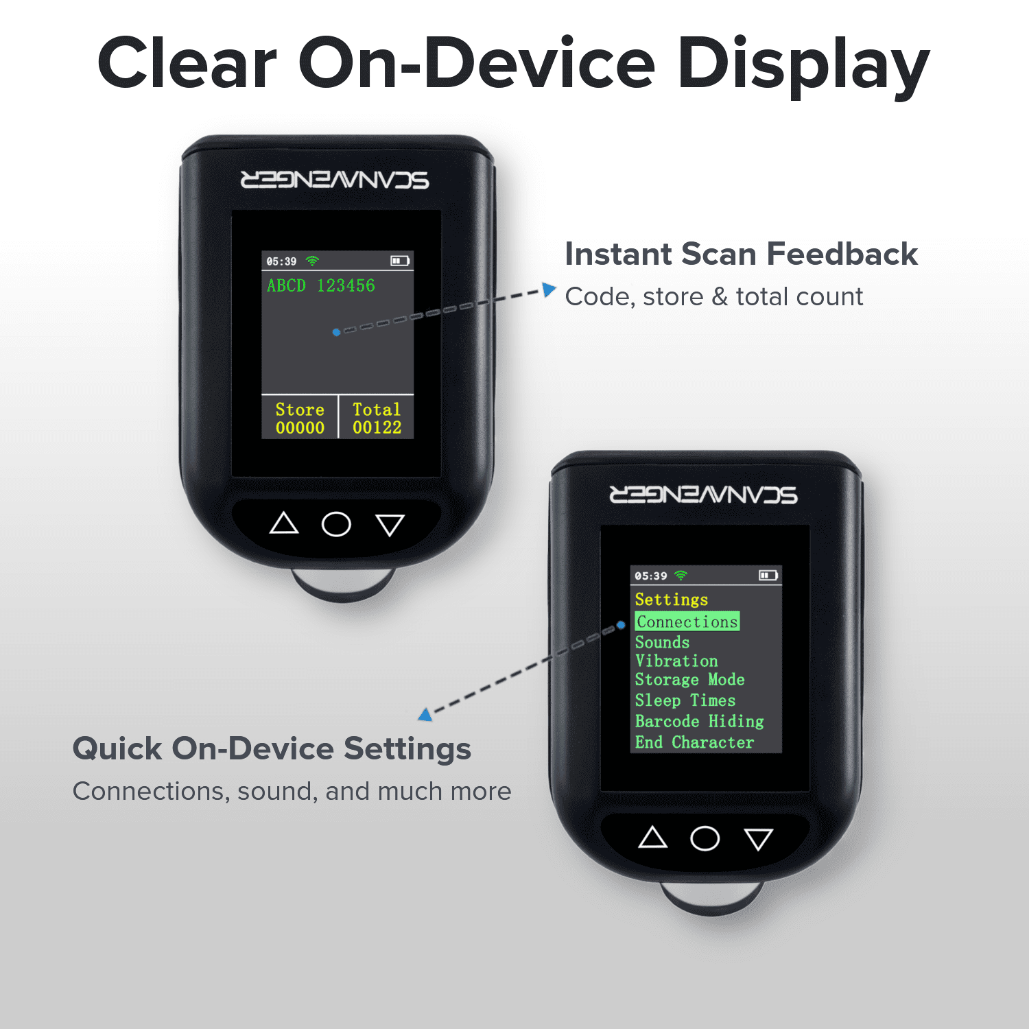 ScanAvenger SA9400 Wireless 1D/2D Barcode Scanner – Bluetooth, Wi-Fi, USB, Handheld/on-Counter with LCD Display