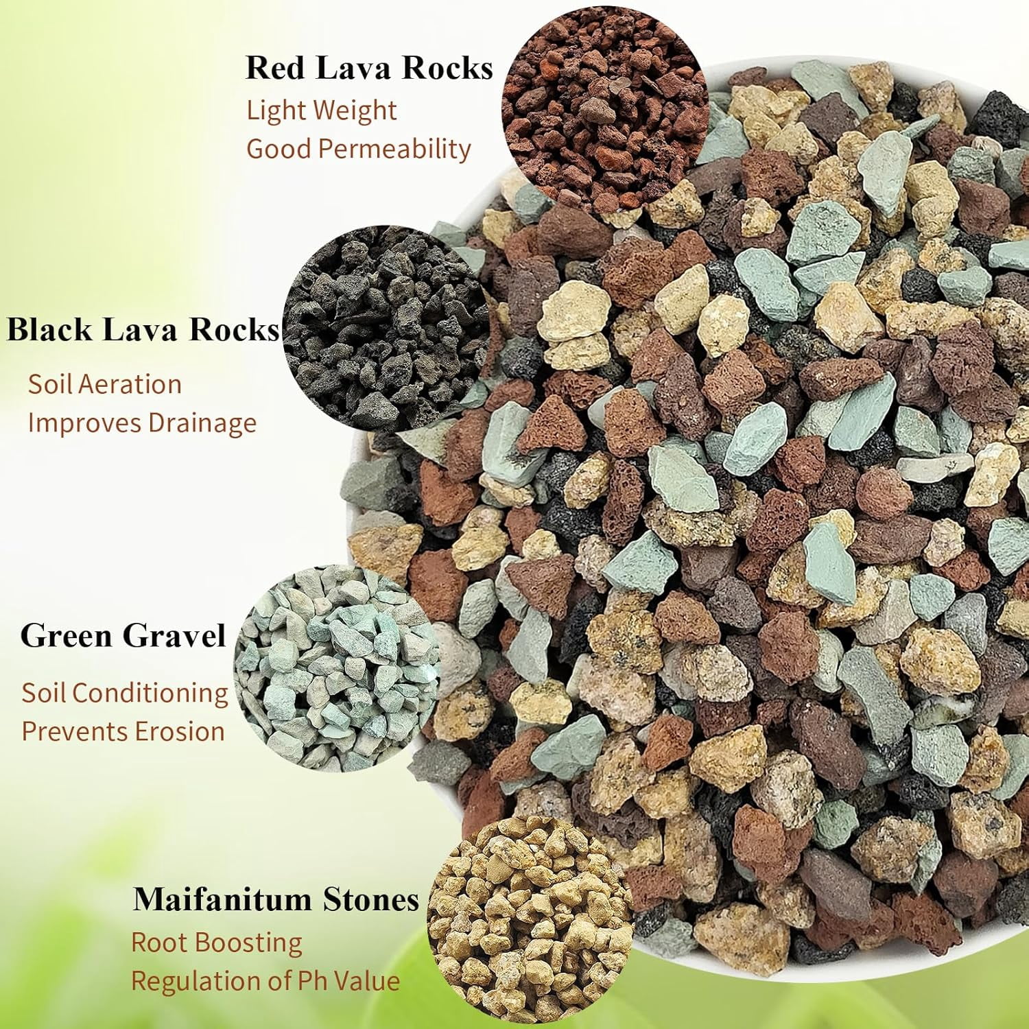 5 lbs Succulent Cactus Soil Potting Mix 1/4 inch Pumice Pebbles Mix Horticultural Lava Rock for Indoor Plants Bonsai Orchid