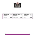thumbnail image 4 of Alimento para perro Grand Pet Carne Fresca Puppy Care Cachorro 4 kg, 4 of 4