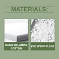 thumbnail image 3 of Sponge Tooth Cleaner Daily Care for Oral Hygiene Cleaning Teeth Stains Sponge Tooth Cleaner, 3 of 8