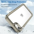 thumbnail image 5 of Feishell Clear Case for iPhone 7/8/SE 2020/SE 2022 4.7 inch,Shockproof Hybrid Soft TPU Bumper Anti-Scratch Hard Acrylic Back Transparent Slim Phone Case Cover for iPhone 7/8/SE 2020/SE 2022,Gray, 5 of 7