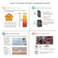 thumbnail image 2 of Dimplex 35" Linear Proportional Convector Baseboard, 240V, 1250W, 2 of 3