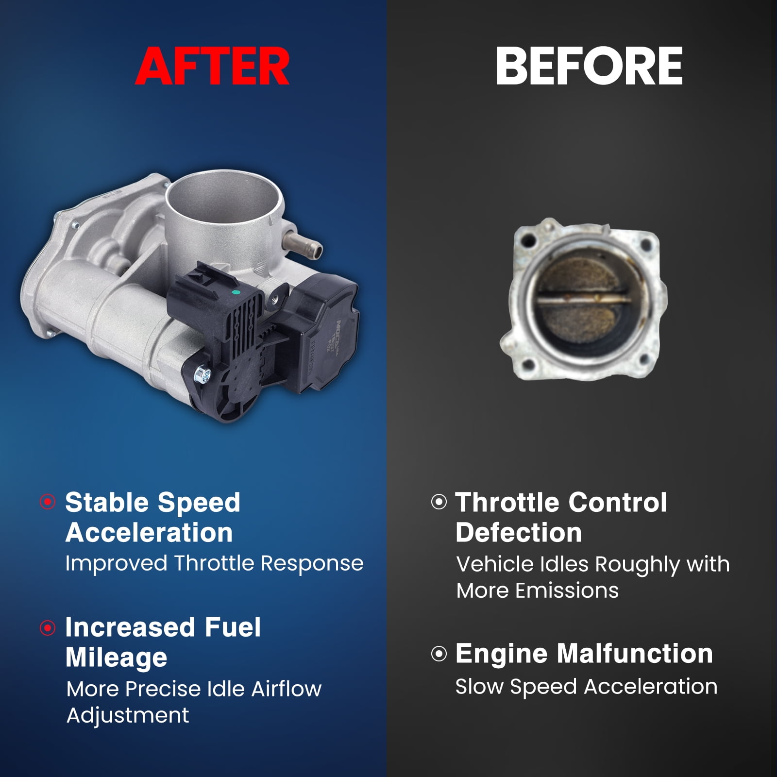 MOCA AUTOPARTS Electronic Throttle Body Fit for 2006-2008 Chevrolet Aveo Aveo5 1.6L & 2006-2008 Pontiac Wave 1.6L