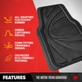 thumbnail image 4 of Motor Trend FlexTough Guard All-Weather Car Floor Mats, Waterproof Heavy Duty Rubber, Trim-to-Fit Universal Anti-Slip, for Truck SUV Van, Black, 4 of 9
