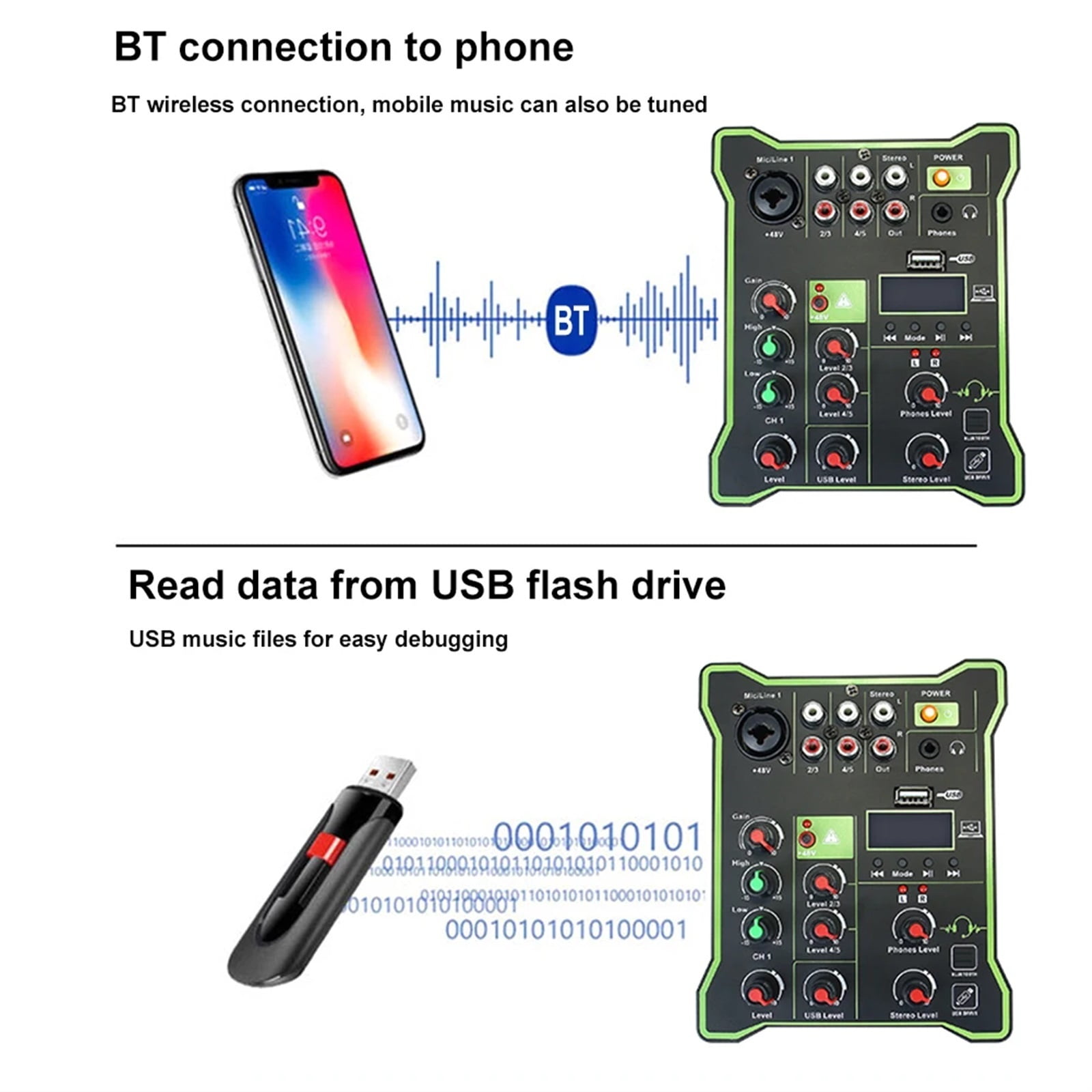 5 Channel Mixing Console Multifunctional Professional Audio Mixer Digital Display Bluetooth-compatible for Microphone Instrument ,Precision Control