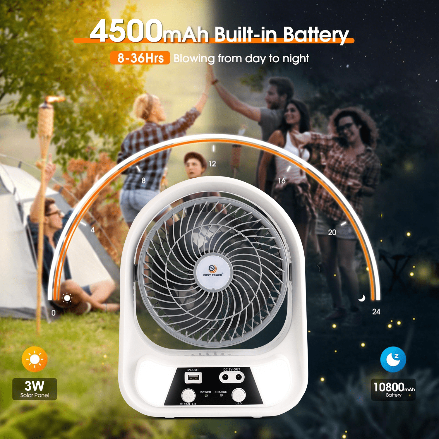PUCACHI 8-inch Solar Camping Fan + LED Lantern - Solar/USB-C Dual Charging, Emergency Use