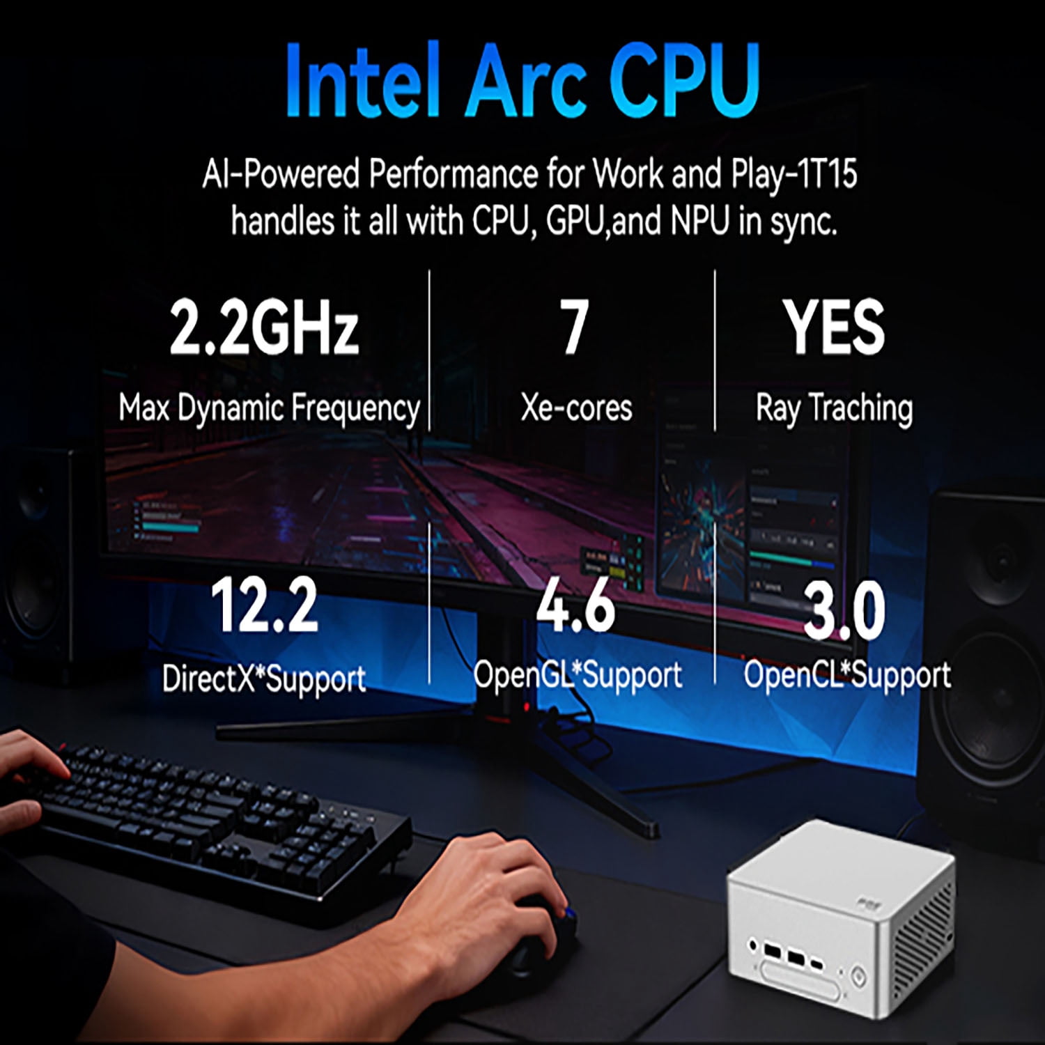 BREC Mini Desktop PC, Intel Core Ultra 5-125H ,96GB DDR5 RAM & 2TB SSD, white