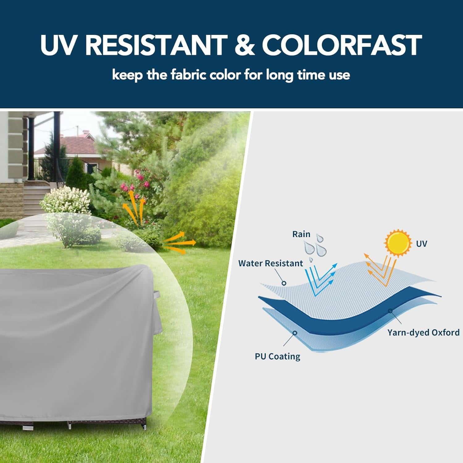 General Square Patio Furniture Cover Waterproof Outdoor Dining Table and Chair Cover Anti-UV Outside Sectional Sofa Set Covers (126"L x 126"W x 32"H, Grey)