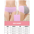 thumbnail image 4 of 4pcs Womens Period Panties, Medium Waist, Postpartum, Women'S Menstrual Underwear Briefs- Bikinis with Full-Coverage Anti-Leak Protection, 4 of 4