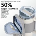 thumbnail image 2 of Bolsa para botella de agua SUITMAT para Stanley Quencher H2.0 30 oz, 2 of 6