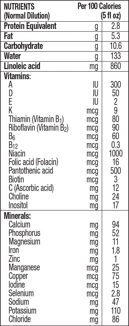 PurAmino™ Infant Formula Powder 14.1 oz. Canister
