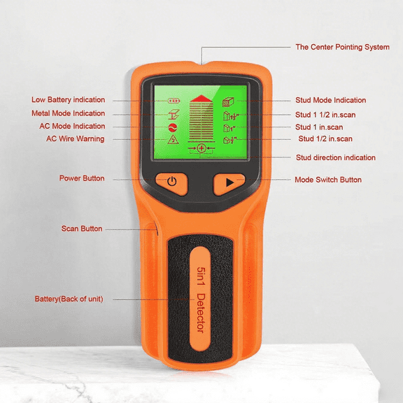 Stud Finder Wall Scanner, Advanced 5-in-1 Detector, Upgraded Intelligent Chip, High-Definition LCD Display