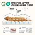 thumbnail image 3 of Welfibr Orthopedic Dog Bed for Large Dogs, Egg Crate Foam, Removable Washable Cover, Gray, 43 x 39 in, 3 of 7