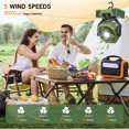 thumbnail image 3 of Ventilador de camping OUTTPLY, control remoto recargable de 20000 mAh, 3 of 8