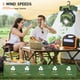 thumbnail image 3 of Ventilador de camping OUTTPLY, control remoto recargable de 20000 mAh, 3 of 8