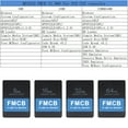 thumbnail image 5 of Free McBoot v1.966 Fortuna SD Card Adapter 8MB /16MB/ 32MB /64MB Memory Card for PS2 Slim/Fat Game Console, 5 of 20