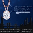 thumbnail image 2 of Gem Stone King 1.50 Ct Oval White Zirconia 18K Rose Gold Plated Silver Pendant with Chain, 2 of 6