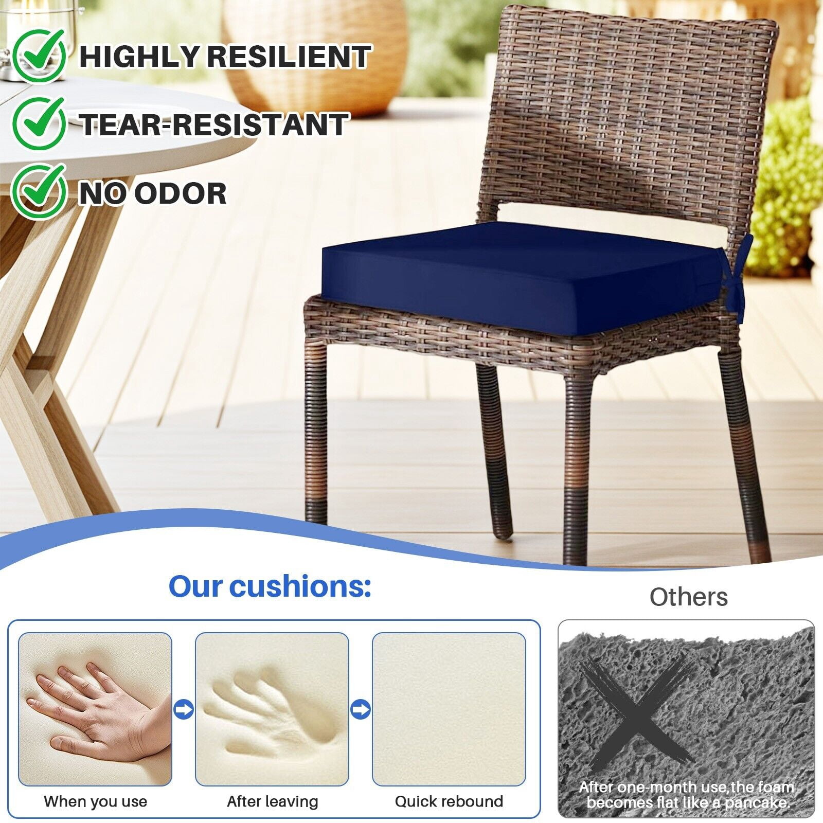(Set of 2) Outdoor Chair Cushions for Patio Furniture, Waterproof 19" x 19" x 3" Square Patio Chair Seat Cushion with Non-Slip Ties & Handle