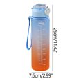thumbnail image 2 of EGYMEN Large-Capacity Water Bottle, Fitness Hydration Flask for Men, Outdoor Straw Kettle, 1L Leak-Proof Sports Cup(Blue), 2 of 5