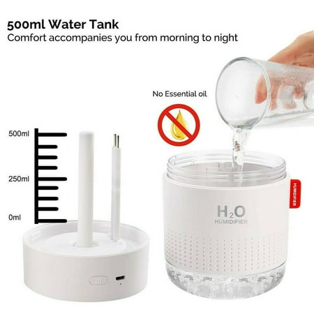 Cool Mist Ultrasonic Humidifier