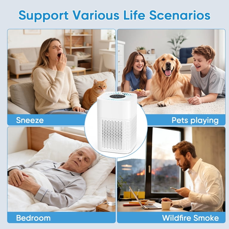 GCZ Air Purifier for Large Rooms up to 3500 Sq Ft with H13 True
