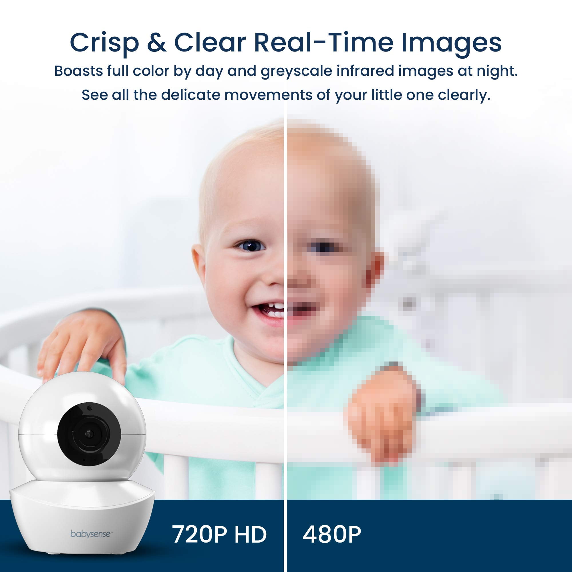 Add On Camera for Babysense Video Baby Monitor HD S2, Remote Pan Tilt Zoom, Two-Way Talk-Back Audio, Long Range, Night Vision, Night Light, Lullabies, Temperature Monitoring