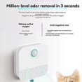 thumbnail image 2 of Smart Cat Odor Purifier for Cat Litter Box Deodorizer Pet Toilet, 2 of 5